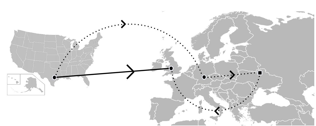 routing network